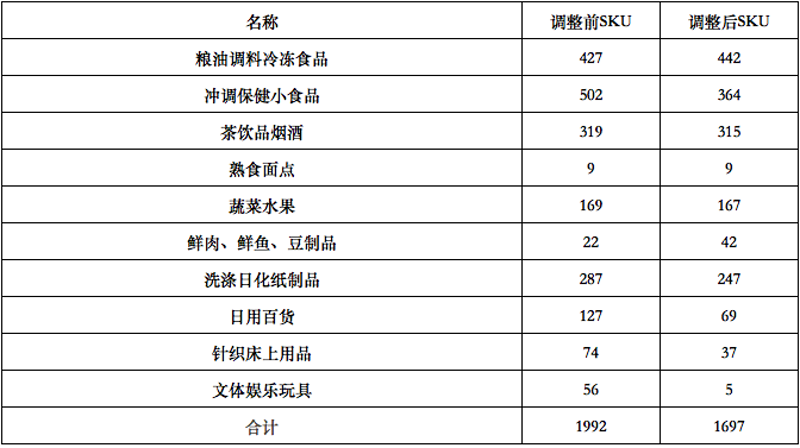 电子产品批发货源,如何找到优质供应商?